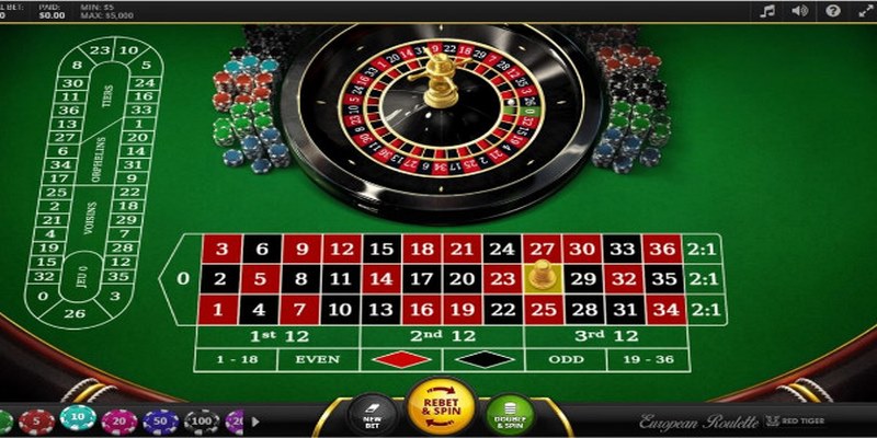 Các thuật ngữ Roulette về cửa cược